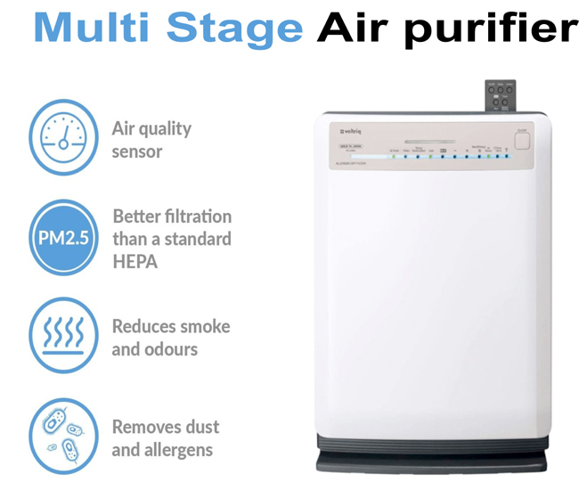 Air Purifier Platinum FC1501 - Image 3