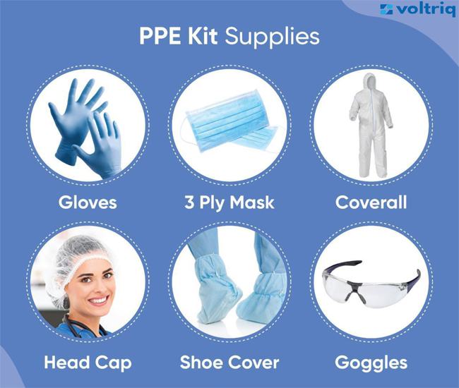 Voltriq Personal Protective Equipment Kit